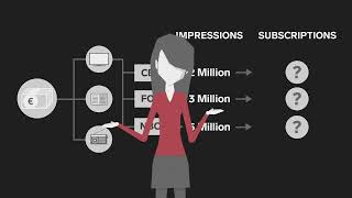 Maximize Your Media ROI: The Smarter Way to Measure & Predict Success -Kantar MMM platform
