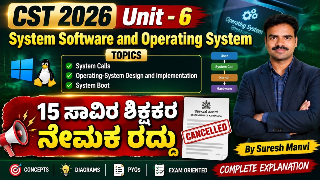 CST 2026 Unit-6 System Software & Operating System System Calls OS ...