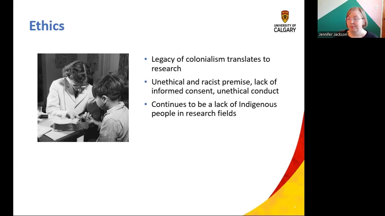 Introduction to Indigenous Research 2024