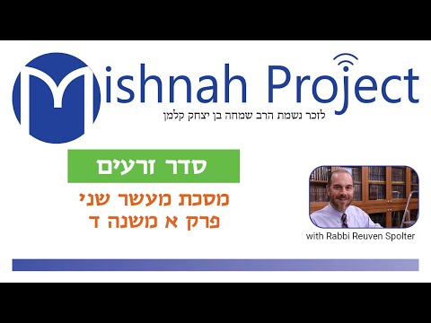 Maaser Sheni Chapter 1 - Youtube