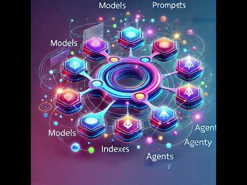 LangChain - A Framework for LLM-Powered Applications