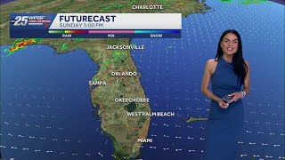 Breezy with a few showers Time change happening Sunday morning