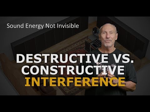 Destructive vs. Constructive Interference - www.AcousticFields.com