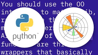 How to set xlim and ylim for a subplot