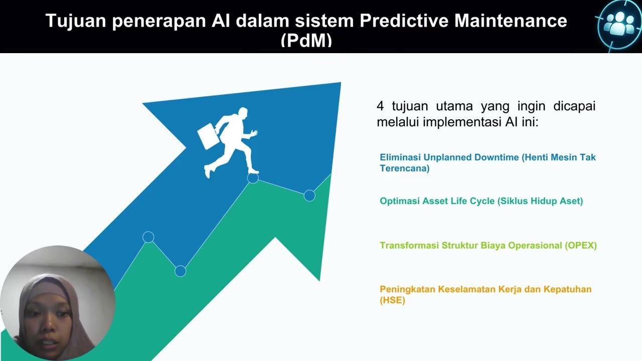 UAS Business Intelligence