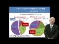 管理職のためのハラスメント講座～ハラスメントをしない・させないために～