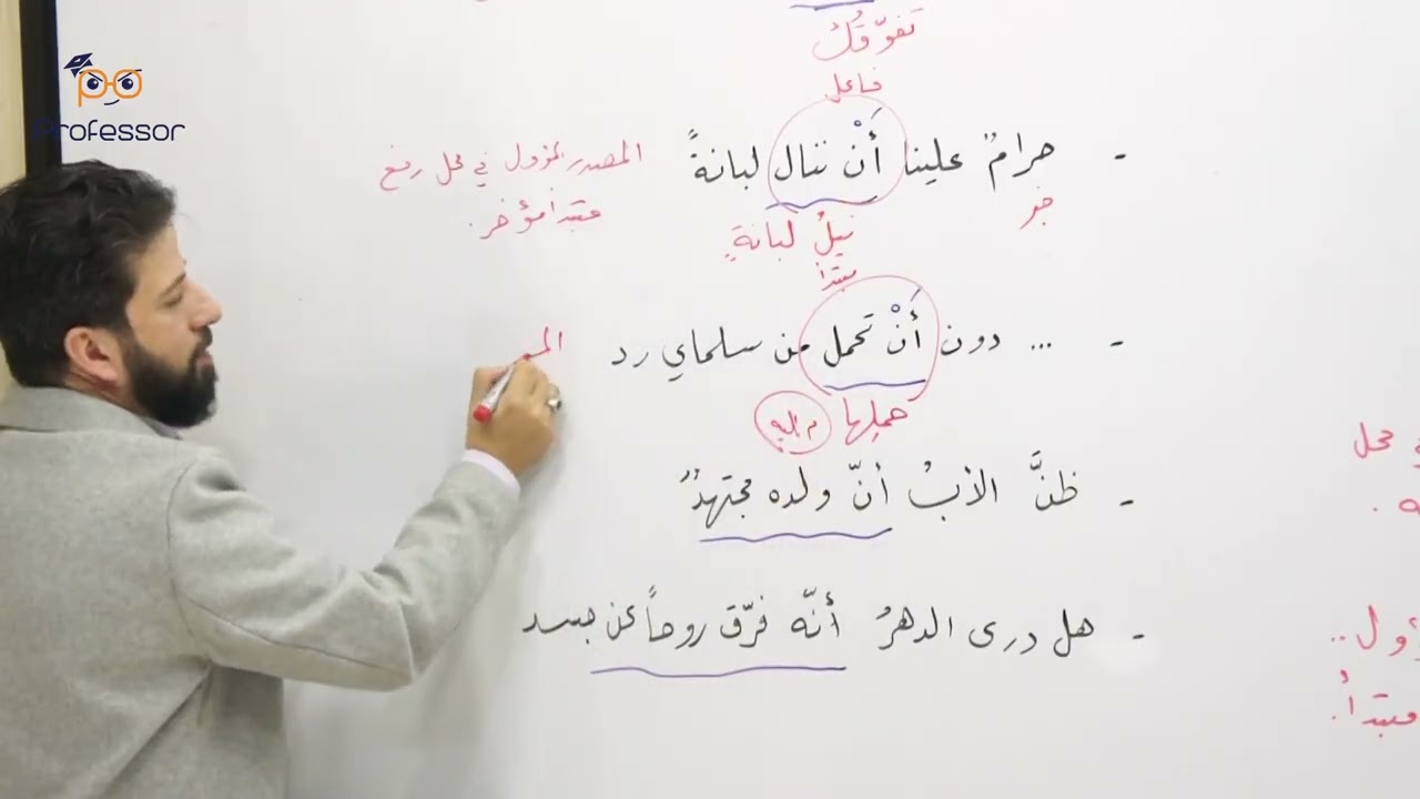 المصدر المؤول