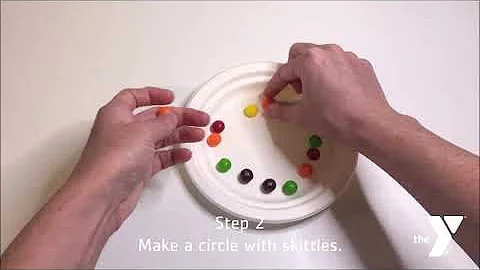 ScienceY: Skittle Diffusion Art