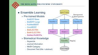 BC VII Poster - Ensemble Learning for COVID-19 Multilabel Classification - Jinghang Gu