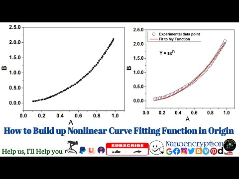 How to define Nonlinear Curve Fitting Function or Build up nonlinear equation in Origin Software