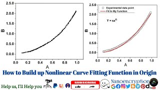 How to define Nonlinear Curve Fitting Function or Build up nonlinear equation in Origin Software