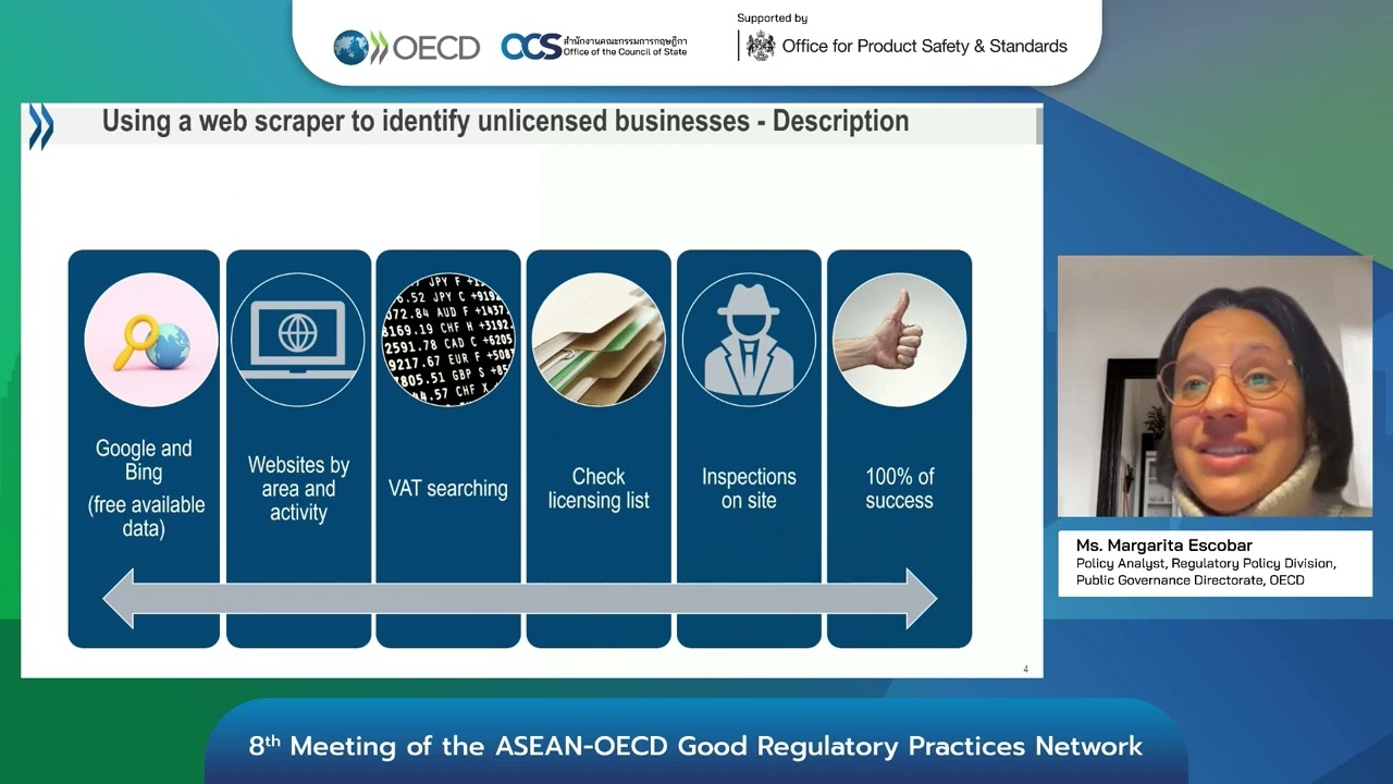 8th Meeting of the ASEAN-OECD Good Regulatory Practices Network (GRPN) Plenary 3 (4/5)