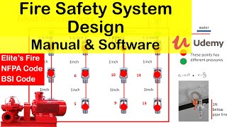 Fire Safty Design Course - NFPA - BSI - Elite's Fire