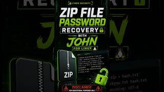 ZIP Password Cracking in Under 60 Seconds 🔓