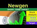 NEWGEN SOFTWARE TECHNOLOGIES SHARE TARGET ANALYSIS 🟢 NEWGEN SOFTWARE LATEST NEWS 14-06-26