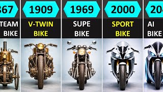 How Motorcycles Evolved (1867–2100)