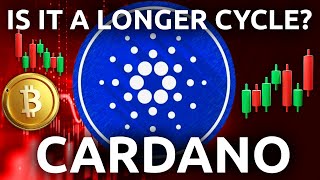 Download Lagu Cardano (ADA) - THIS Will Confirm A LONGER Cycle (2026 Price Prediction) MP3