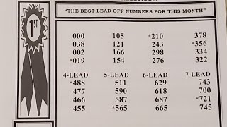  🎗 Hitters Choice June 2026 Lottery Predictions Sheet Review #3digitlottery #pick3 #lottery 