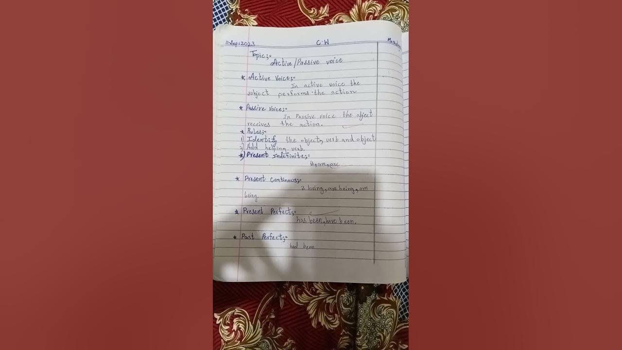 Active Voice passive Voice Definition And It s Rules For Class 9 Board active-voice-passive-voice-definition-and-it-s-rules-for-class-9-board