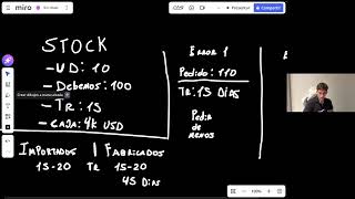 Como hacer para NUNCA quebrar STOCK en Ecommerce