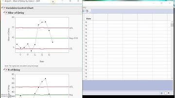 Data Analysis in SAS JMP