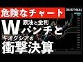 【危険なチャート】原油と金利！Wパンチで米株下落！日本株はキオクシアの決算で上か？　#米国株 #日経平均 #sp500 #soxl