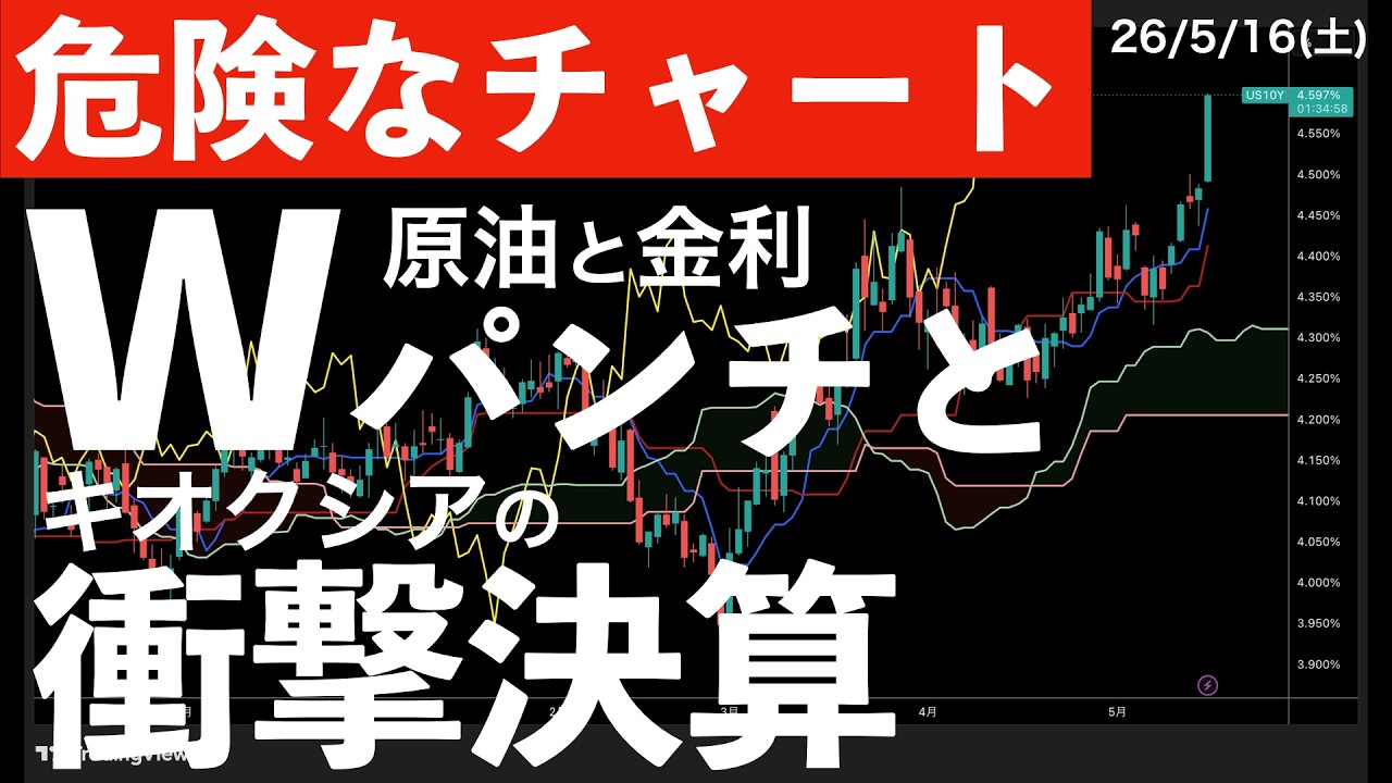 【危険なチャート】原油と金利！Wパンチで米株下落！日本株はキオクシアの決算で上か？　#米国株 #日経平均 #sp500 #soxl