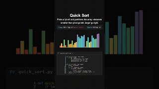 Quick Sort Visualized: The Absolute King of Efficiency! ⚡📊