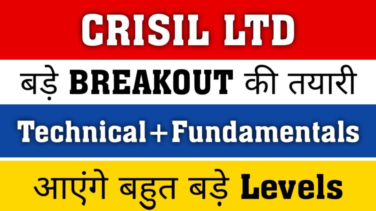 Crisil Share Price Chart