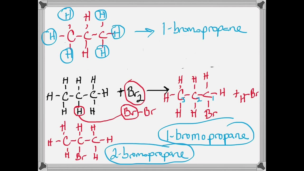 Practice Problems:  Reactions of Alkanes with Explanations