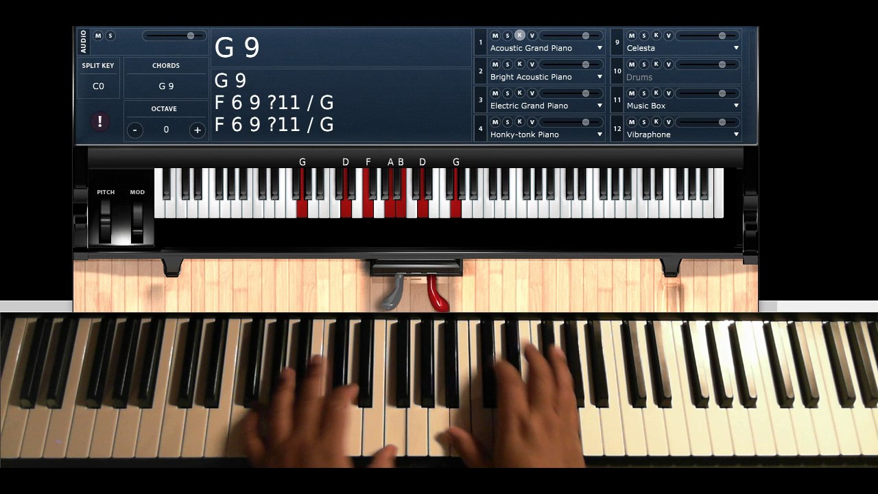 Just Friends By Musiq Piano Tutorial Youtube