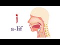 نطق حرف الألف 