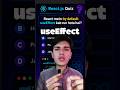 🎯 useEffect Kab Run Hota Hai? 🤔 | React JS Interview Question #Shorts