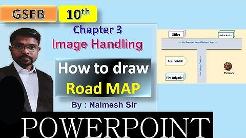 STD 10 GSEB Computer Ch 3 Image handling in HTML