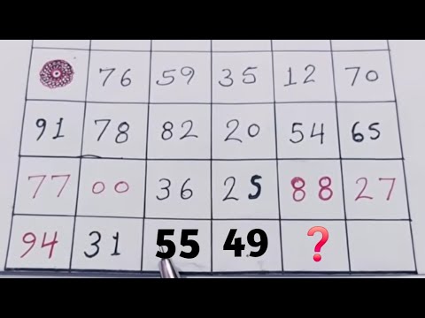 20 February 2026 Kalyan matka open close trick today | satta matka trick today || kalyan trick 
