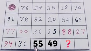 20 February 2026 Kalyan matka open close trick today | satta matka trick today || kalyan trick 