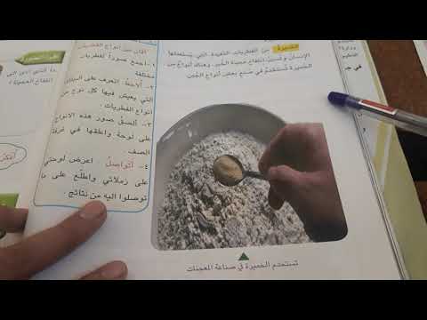 شرح الدرس الثاني مادة العلوم للصف الثالث الابتدائي الفطريات الست رفل النعيمي