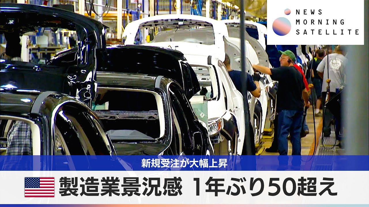 米製造業景況感 １年ぶり50超え　新規受注が大幅上昇【モーサテ】