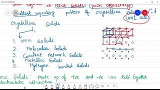 SSP lecture 1# Introduction