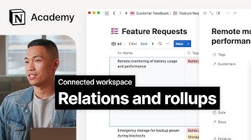 Relations and Rollups