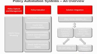 OPA Briefs - Technology Overview