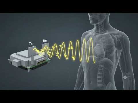 Working principle of 24 gigahertz FMCW radar 