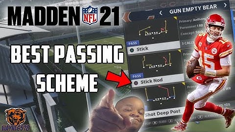 BEST OFFENSE SCHEME IN MADDEN 21 - BEST PASS OFFENSE MADDEN 21 - WIN GAMES NOW WITH THIS SCHEME!🔥💪