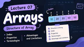 Lecture 07| Arrays in DSA | Structure, Index & Properties | Terminologies | Advantages & Limitations