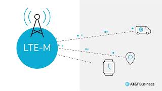 Understanding LPWA Networks: A Deep Dive into LTE-M | AT&amp;T Business