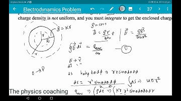 Electric field inside and outside a sphere ELECTRODYNAMICS PROBLEM GRIFFITHS CSIRNETJRF GATE PHYSICS