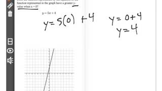 [8.F.2-1.0] Compare Functions - Common Core Standard