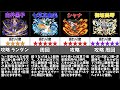【パズドラ】電撃文庫コラボの当たりキャラは誰?