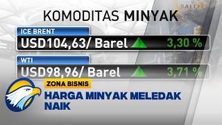 Harga Minyak Dunia Naik Usai Trump Tolak Respons Iran - [Zona Bisnis]