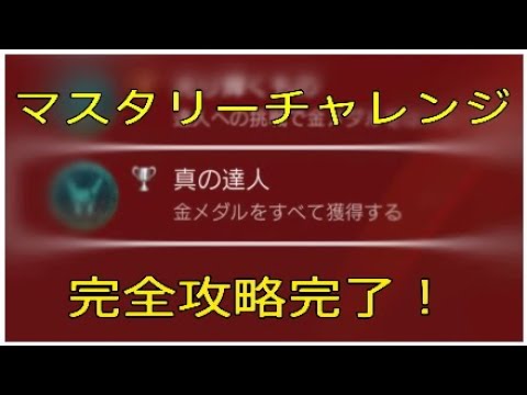 【アサシンクリードヴァルハラ】マスタリーチャレンジ完全攻略完了の報告動画